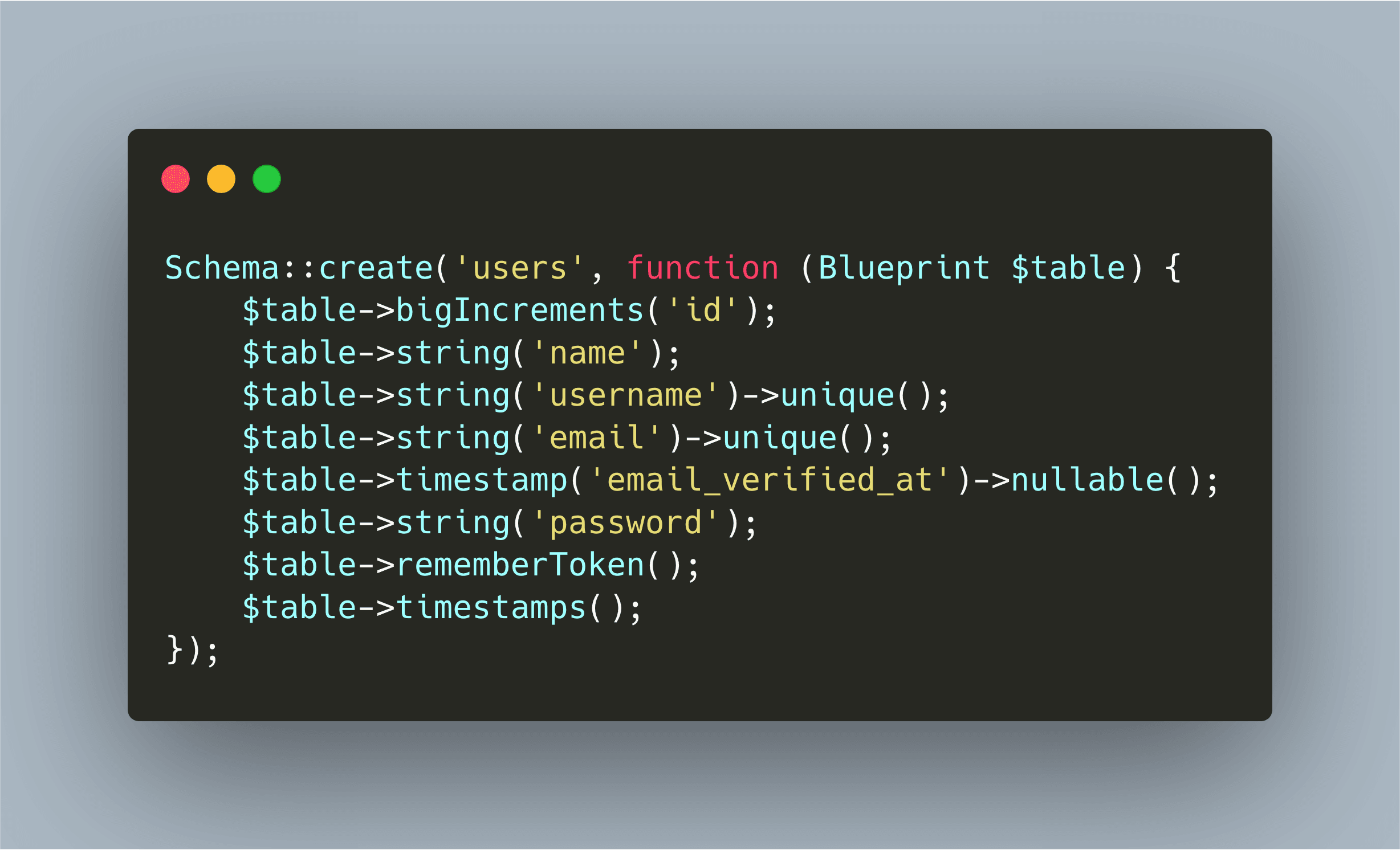 Como configurar el inicio de sesión de Laravel 5.8 con nombre de usuario